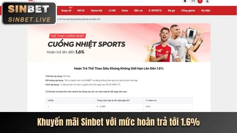 Ưu đãi độc quyền mh88 game
